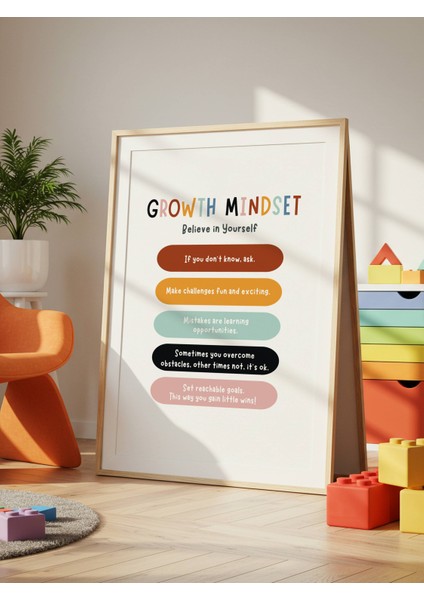 Growth Mindset Dijital Baskı Poster (Çerçevesiz) fırsatları