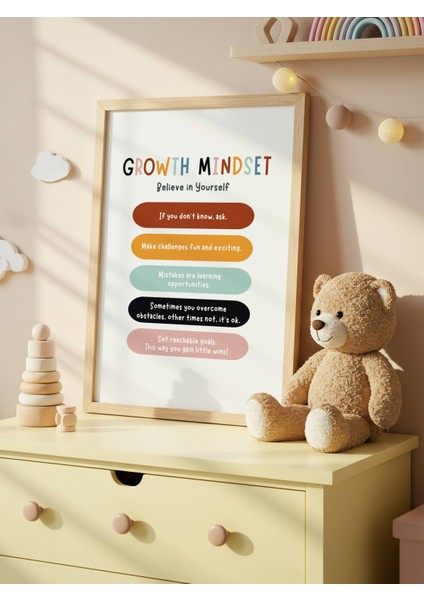 Growth Mindset Dijital Baskı Poster (Çerçevesiz) indirimleri