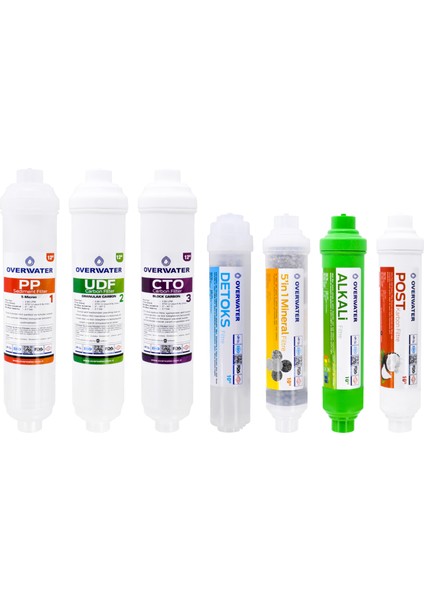 Kapalı Kasa Su Arıtma Cihazı 7 li Inline Filtresi Seti Aşamalı ( Membransız Set ) FIN70MAD
