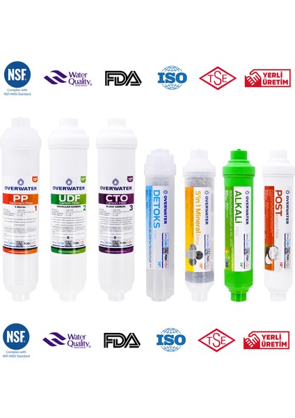 Kapalı Kasa Su Arıtma Cihazı 7 li Inline Filtresi Seti Aşamalı ( Membransız Set ) FIN70MAD fiyatları