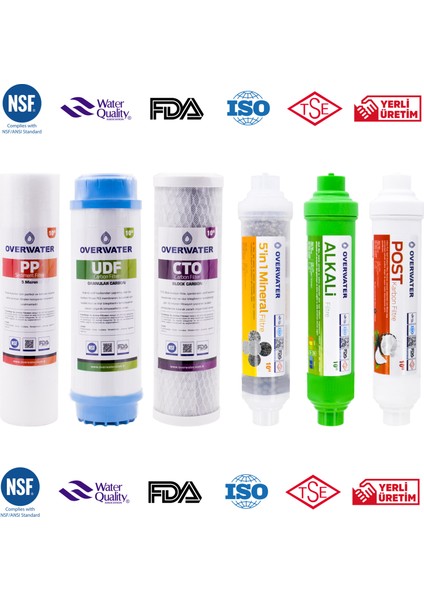 Açık Kasa Su Arıtma Cihazı 6 lı Filtresi Seti Aşamalı ( Membransız Set ) FKN60MA fiyatları