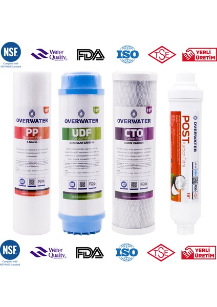 Açık Kasa Su Arıtma Cihazı 4 'lü Filtresi Seti Aşamalı ( Membransız Set ) FKN4 fiyatları