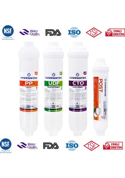 Kapalı Kasa Su Arıtma Cihazı 4 lü Inline Filtresi Seti Aşamalı ( Membransız Set ) FIN4 fiyatları