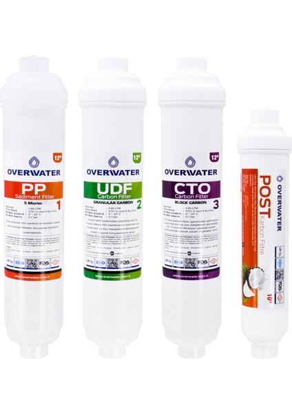 Kapalı Kasa Su Arıtma Cihazı 4 lü Inline Filtresi Seti Aşamalı ( Membransız Set ) FIN4