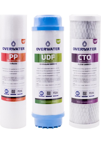 Açık Kasa Su Arıtma Cihazı 3 'lü Filtresi Seti Aşamalı ( Membransız Set ) FKN3