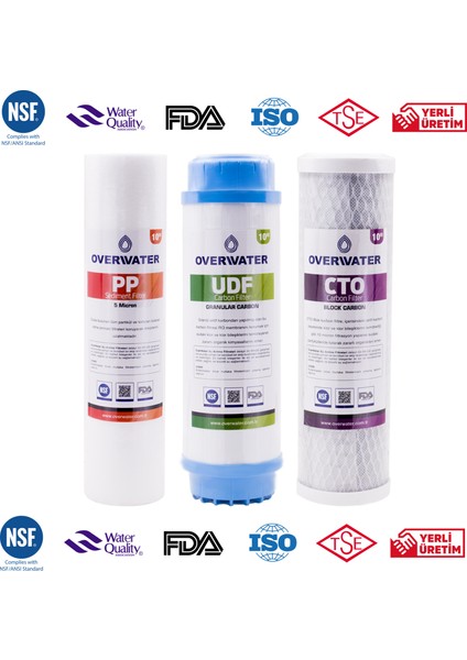 Açık Kasa Su Arıtma Cihazı 3 'lü Filtresi Seti Aşamalı ( Membransız Set ) FKN3 fiyatları