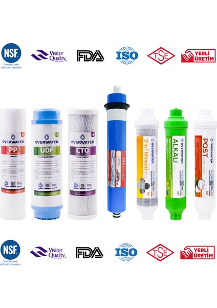 Açık Kasa Su Arıtma Cihazı 7 Li Filtre Seti 11 Aşamalı Özel Sarım Membran Filtre fiyatları