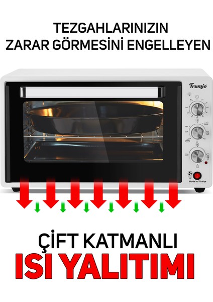 Elektrikli Fırın, Turbo Fan + Lamba, Yoğurt Mayalama modelleri