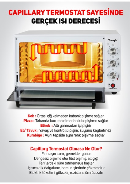 Elektrikli Fırın, Turbo Fan + Lamba, Yoğurt Mayalama