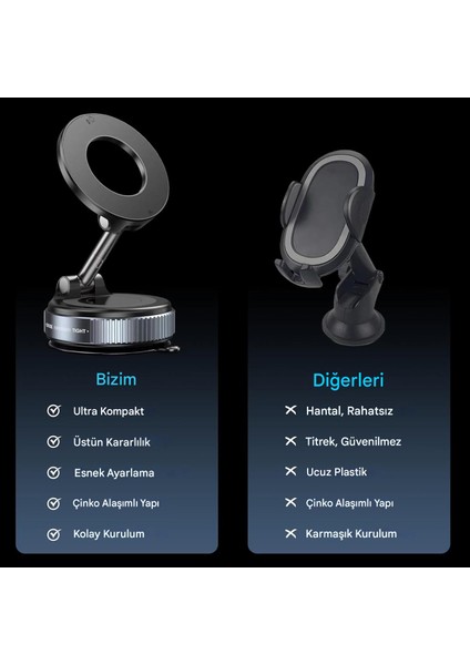 Araba Telefon Tutucusu indirimleri