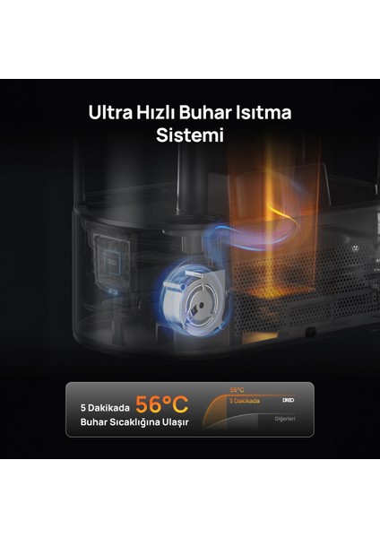 Akıllı Nemlendirici 813S fiyatları