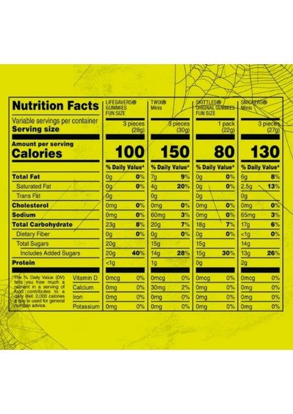 Cadılar Bayramı Için Mars Karışık Snickers, Skittles, Twix ve Life Savers Jöleleri, 25'li Toplu Paket fırsatları