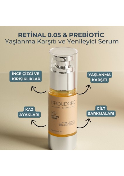 Retinal 0,05 Serum fiyatları