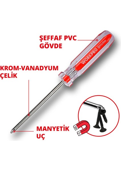 WP200533 7 Parça Cr-V Manyetik Profesyonel Tornavida Seti modelleri