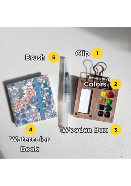 Seyahat Boya Paleti, Seyahate Hazır Boya Paleti Paketi (Yurt Dışından) modelleri