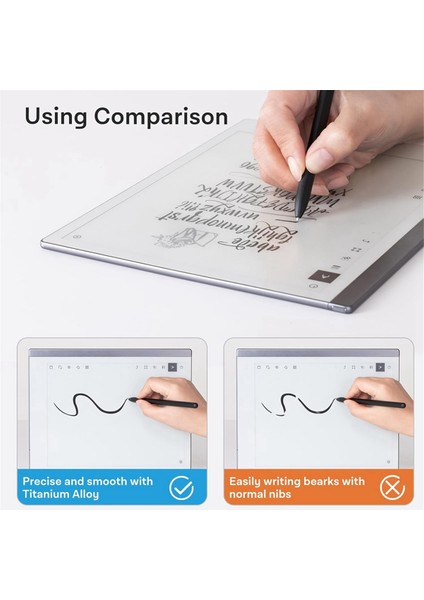 Yedek Marker Kalem Uçları (3 Adet) (Yurt Dışından) indirimleri