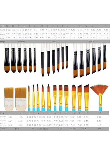 Akrilik Boyama Için 32 Parça Fırça Seti, Sanatçılar ve Yeni Başlayanlar Için Fırça Seti (Yurt Dışından) modelleri