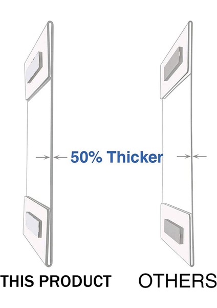 Çift Taraflı Yapışkan Bantlı 8,5X11 Inç Şeffaf Akrilik Tabela Tutucular (Yurt Dışından) fırsatları
