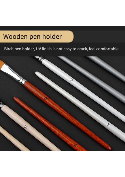 24 Parça Naylon Fırça Seti Bez Rulo ve Palet Bıçağı (Yurt Dışından) fiyatları