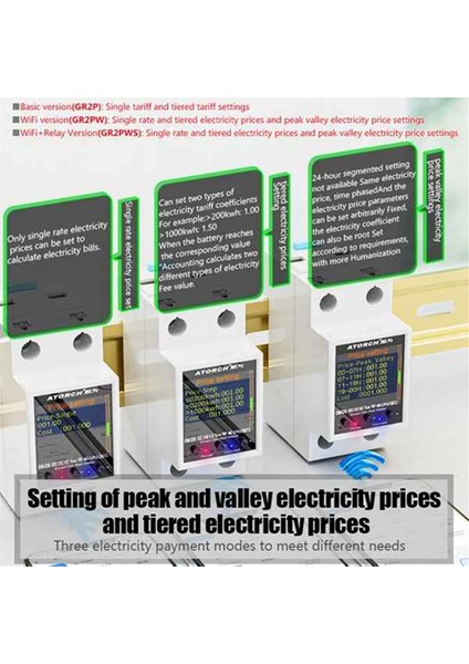 Atorch GR2PWS Elektrik Ölçer Tuka Wifi Ray Güç Enerji Ölçer AC50-320V Dijital Ekran Monitör Voltaj Eğrisi Ampermetre (Yurt Dışından) fırsatları