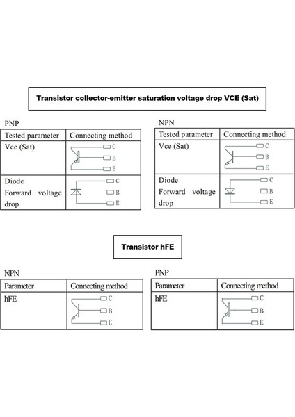 Duoyi DY294 Dijital Transistör Dc Parametre Test Cihazı Alan Etkisi Tüp Test Merkezi Çok Fonksiyonlu Yarıiletken Test Cihazı (Yurt Dışından) modelleri