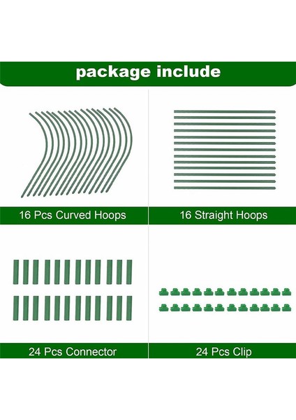 Sera Çemberleri Tünel Büyür, Pas Kılıfı Plastik Kaplamalı Çelik Destek Çerçevesi Yükseltilmiş Yataklar Için Sera Çemberleri (Yurt Dışından) fiyatları