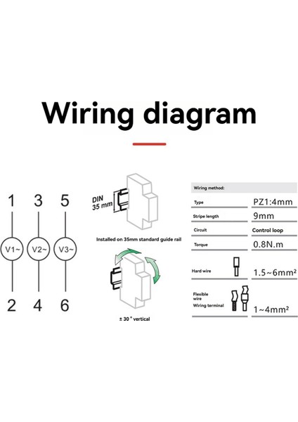 Bv-3r LED Üç Fazlı Voltmetre Mini Dijital Ekran Modüler Voltaj Ölçer 80-500VAC Dın Rada V1 V2 V3 (Yurt Dışından) fırsatları