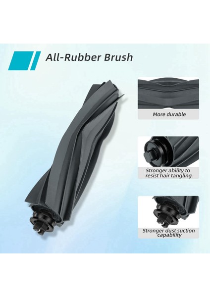 L20 Ultra / L30 Ultra Robot Süpürge Yedek Parça Seti: Fırçalar, Filtreler, Paspas Pedleri, Vb. (Yurt Dışından) fiyatları