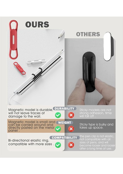 12 Adet Manyetik Kalem Kalemlik, Masa, Beyaz Tahta, Ofis (Çoklu) (Yurt Dışından) indirimleri