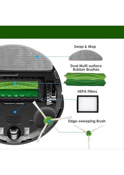Kombo I5, I5+, J5, J5+ Fırça Silindirleri, Hepa Filtreleri, Paspas Pedleri, Yan Fırçalar Için Yedek Aksesuar Seti (Yurt Dışından) fiyatları