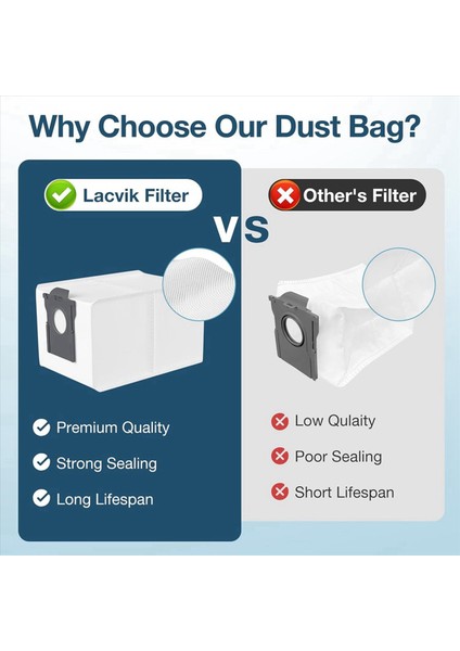 X30 Ultra / X40 L10S Pro Robot Süpürge Aksesuarları ve Parçaları Için 20'li Paket Toz Torbası (Yurt Dışından) fırsatları