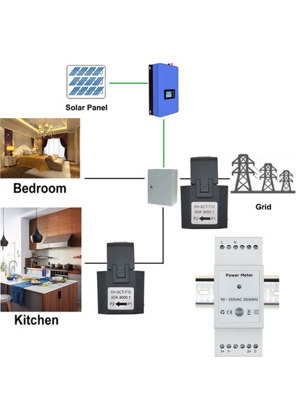 Tuya Smart Life Wifi Enerji Ölçer Çift Yönlü 2 Kanallı Dın Ray, 120A Ct Uygulama Monitörü Ihracat ve Ithalat Gücü (Yurt Dışından) modelleri