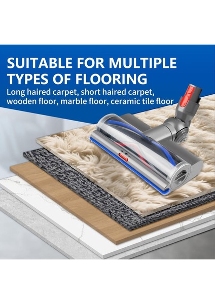 V8 V10 V11 V15 Temizleyici Için Yeşil Işık Eklentili Anti Vakum Başlığı Değişimi (Yurt Dışından) indirimleri