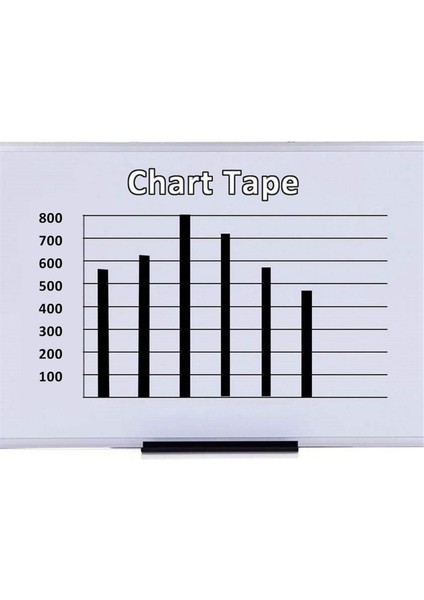 6 Rulo 1/8 Inç Ince Beyaz Tahta Kuru Silinebilir Çizgi Izgara Bandı (Siyah) (Yurt Dışından) fırsatları