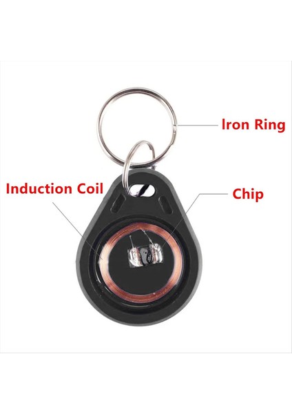 50PCS T5577 Yazılabilir 125KHZ Rfıd Tea Fob Yakınlık Kimlik Kart Token Etiketi, 125KHZ Rfıd Wribable Yeniden Yazılabilir T5577 Fob (Yurt Dışından) fiyatları