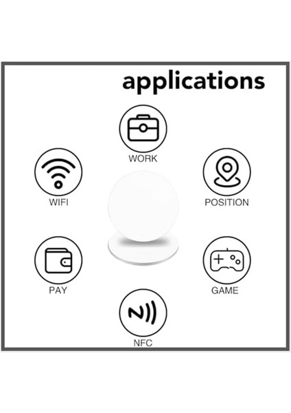 60PCS Nfc Tagsntag 215 Nfc Çıkartma Çipi Yuvarlak Nfc Etiketi Yeniden Yazılabilir Nfc Kartı Yapışkan Geri Nfc Etkin Cep Telefonu Cihazı (Yurt Dışından) indirimleri