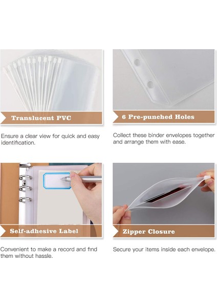 A6 Fermuar Zarfları ile Bütçe Bağlayıcı, Bağlayıcı Kaplama Klasör Bütçe Planlayıcısı Nakit Zarfları ve Etiket, Mavi (Yurt Dışından) fırsatları