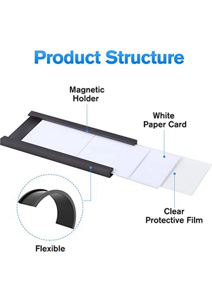 30 Paket C Kanalı Manyetik Etiket Tutucuları 1 x 3 Inç Mıknatıslar Manyetik Adı Etiketler Metal Beyaz Tahta Için Aracı Kutusu Etiketleri (Yurt Dışından) indirimleri