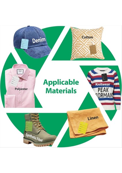 Giysileri Taggergun Seti, Normal ve Pahalı Kumaşlar Için Etiket Yapmak Için Tüm Aksesuarları Içerir (Yurt Dışından) fiyatları