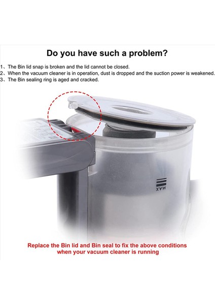 V7 V8 SV10 SV11 Modelleri Elektrikli Süpürge Için 2 Adet Toz Haznesi Kapağı Kapı Parçaları Toz Haznesi Kutusu (Yurt Dışından) fırsatları