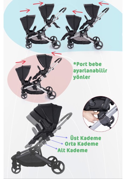 İbiza Pro Travel Sistem İkiz Bebek Arabası Full Set fırsatları