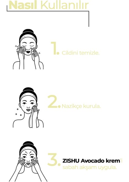 Avokado Nemlendirici El,yüz ve Vücut Kremi 20 ml fırsatları