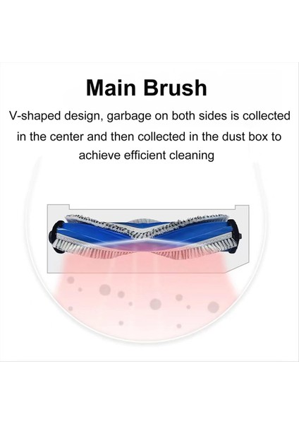 T30 Omni / Pro Robot Süpürge Aksesuarları Yan Fırça Hepa Filtre Paspas Bezi (Yurt Dışından) indirimleri