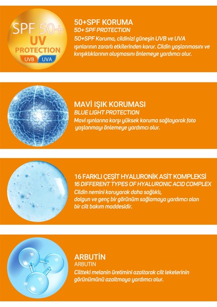 50+Spf Koruyucu Güneş Kremi 50 mL ( Yeni nesil filtre ve Mavi ışık korumalı) modelleri