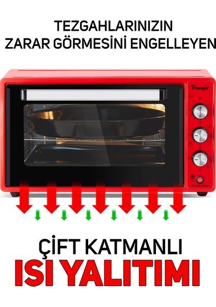 Elektrikli Fırın, Turbo Fan + Lamba, Yoğurt Mayalama modelleri