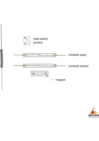 Reed Röle Devre Temel Elektronik Devre Eğitim Seti / E-Pdf Içerikli fiyatları