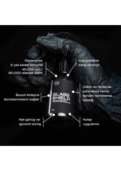 Glasshield Nano Yağmur Kaydırıcı-Cam Yüzey Seramik Kaplama Spreyi-2 Yıl Dayanım-50ml-Su İtici fiyatları