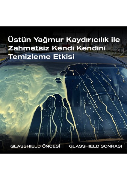 Glasshield Nano Yağmur Kaydırıcı-Cam Yüzey Seramik Kaplama Spreyi-2 Yıl Dayanım-50ml-Su İtici indirimleri