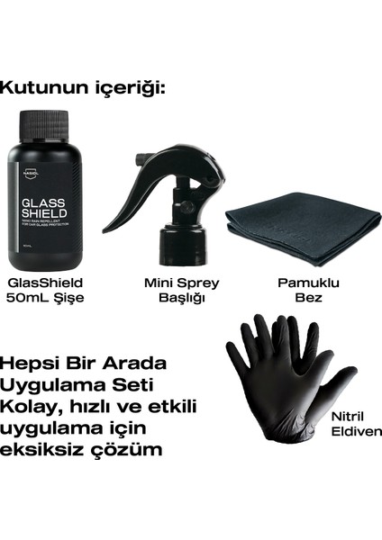 Glasshield Nano Yağmur Kaydırıcı-Cam Yüzey Seramik Kaplama Spreyi-2 Yıl Dayanım-50ml-Su İtici