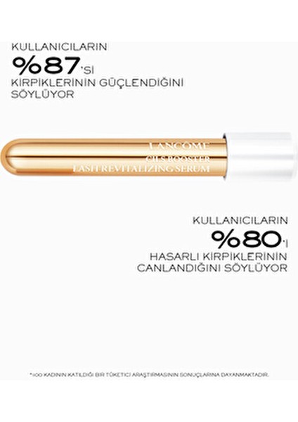 Cils Booster Kirpik Serumu 4 ml Daha Yoğun ve Güçlü Kirpikler İçin